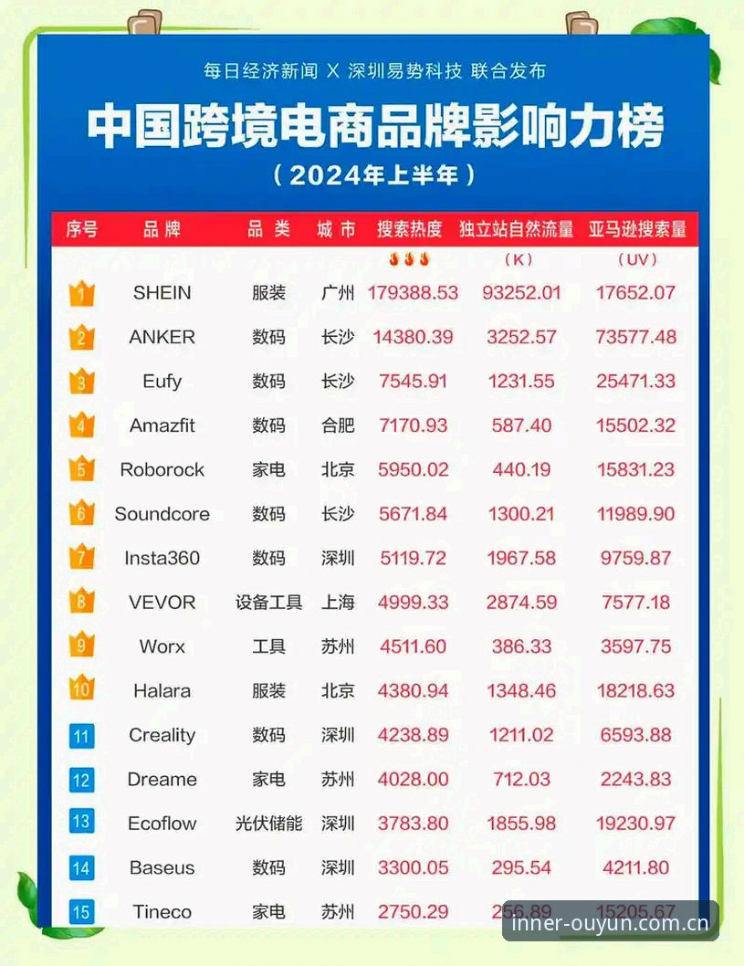 欧云体育平台「内行才懂的招牌」数据推送全面评测：从信息滞后到实时掌控，v2.1.0版本体验报告